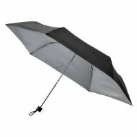 UV晴雨兼用耐風式軽量ミニ傘